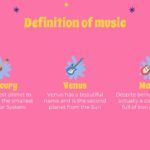 Día Mundial de la Música Plantilla PowerPoint