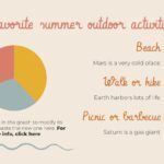 Llego el Verano Plantilla PowerPoint