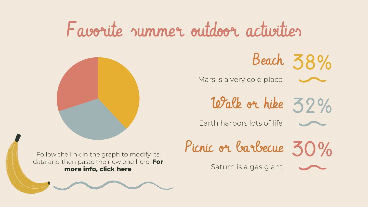 Llego el Verano Plantilla PowerPoint