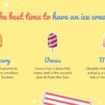Mes del Helado Plantilla PowerPoint