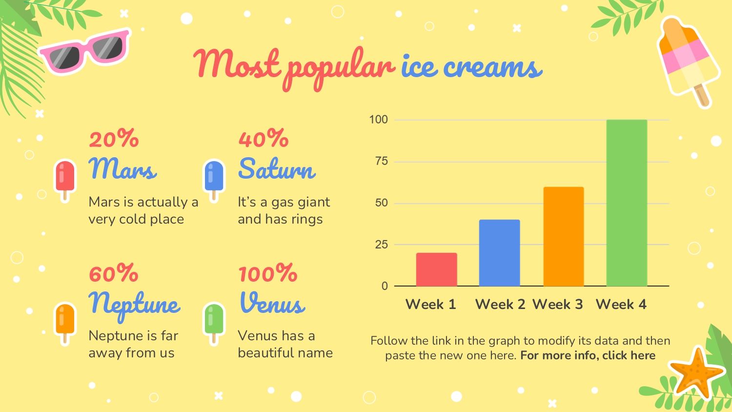 Mes del Helado Plantilla PowerPoint
