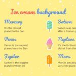 Mes del Helado Plantilla PowerPoint