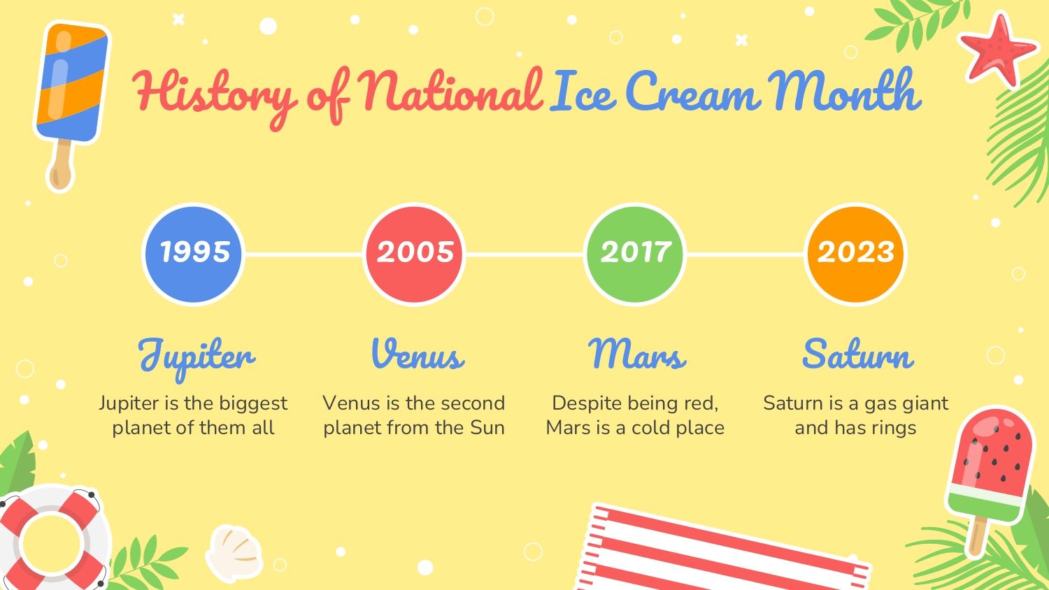 Mes del Helado Plantilla PowerPoint