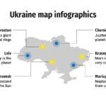 Plantilla PowerPoint Mapa de Ucrania
