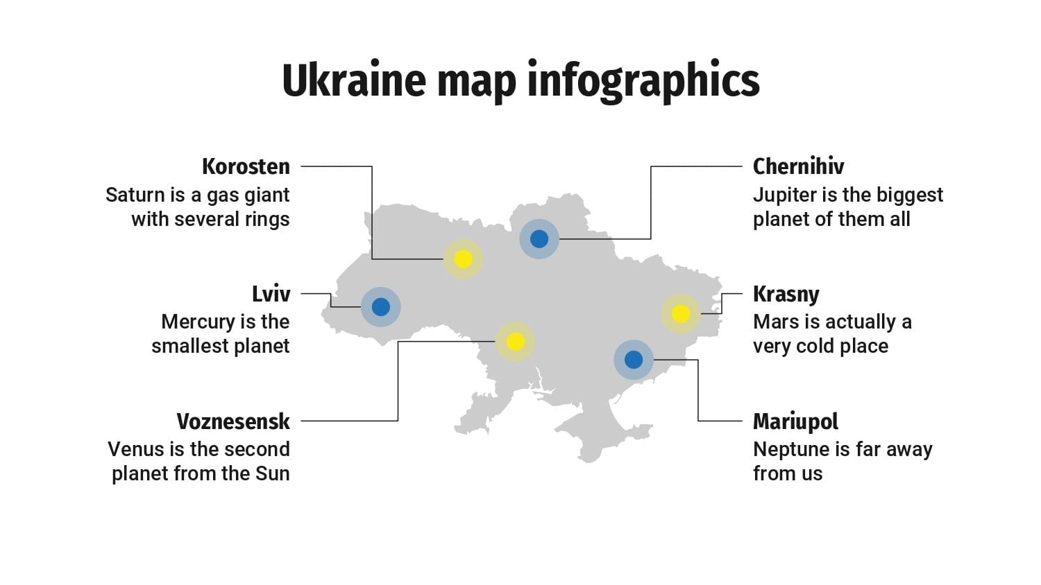 Plantilla PowerPoint Mapa de Ucrania