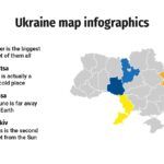 Plantilla PowerPoint Mapa de Ucrania
