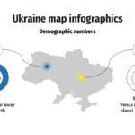 Plantilla PowerPoint Mapa de Ucrania