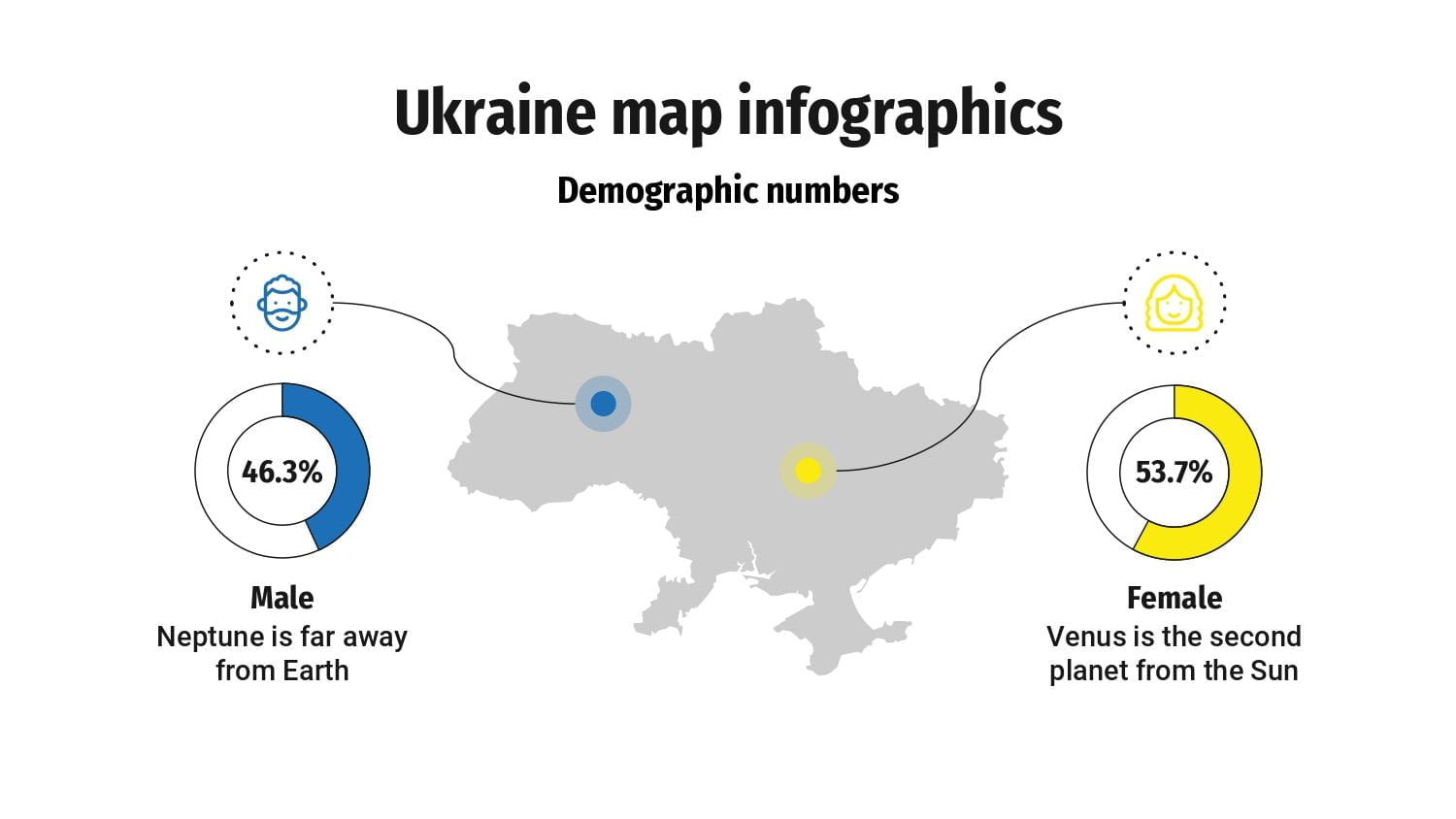 Plantilla PowerPoint Mapa de Ucrania