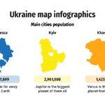 Plantilla PowerPoint Mapa de Ucrania