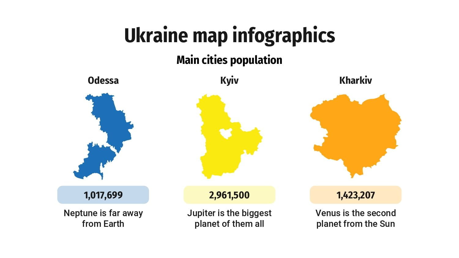 Plantilla PowerPoint Mapa de Ucrania