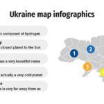 Plantilla PowerPoint Mapa de Ucrania