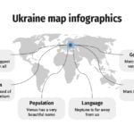 Plantilla PowerPoint Mapa de Ucrania