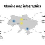 Plantilla PowerPoint Mapa de Ucrania