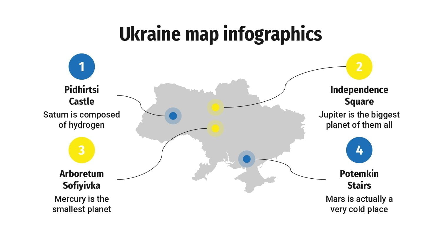 Plantilla PowerPoint Mapa de Ucrania