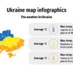 Plantilla PowerPoint Mapa de Ucrania