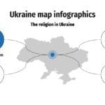 Plantilla PowerPoint Mapa de Ucrania