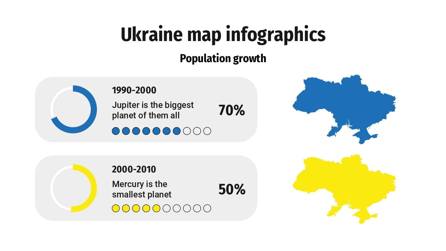 Plantilla PowerPoint Mapa de Ucrania