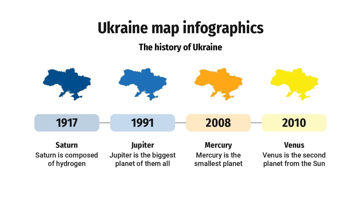 Plantilla PowerPoint Mapa de Ucrania