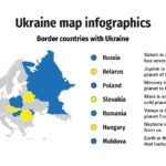 Plantilla PowerPoint Mapa de Ucrania