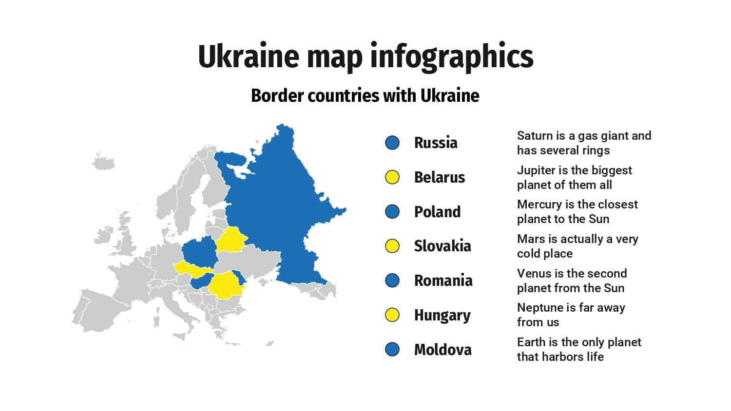 Plantilla PowerPoint Mapa de Ucrania