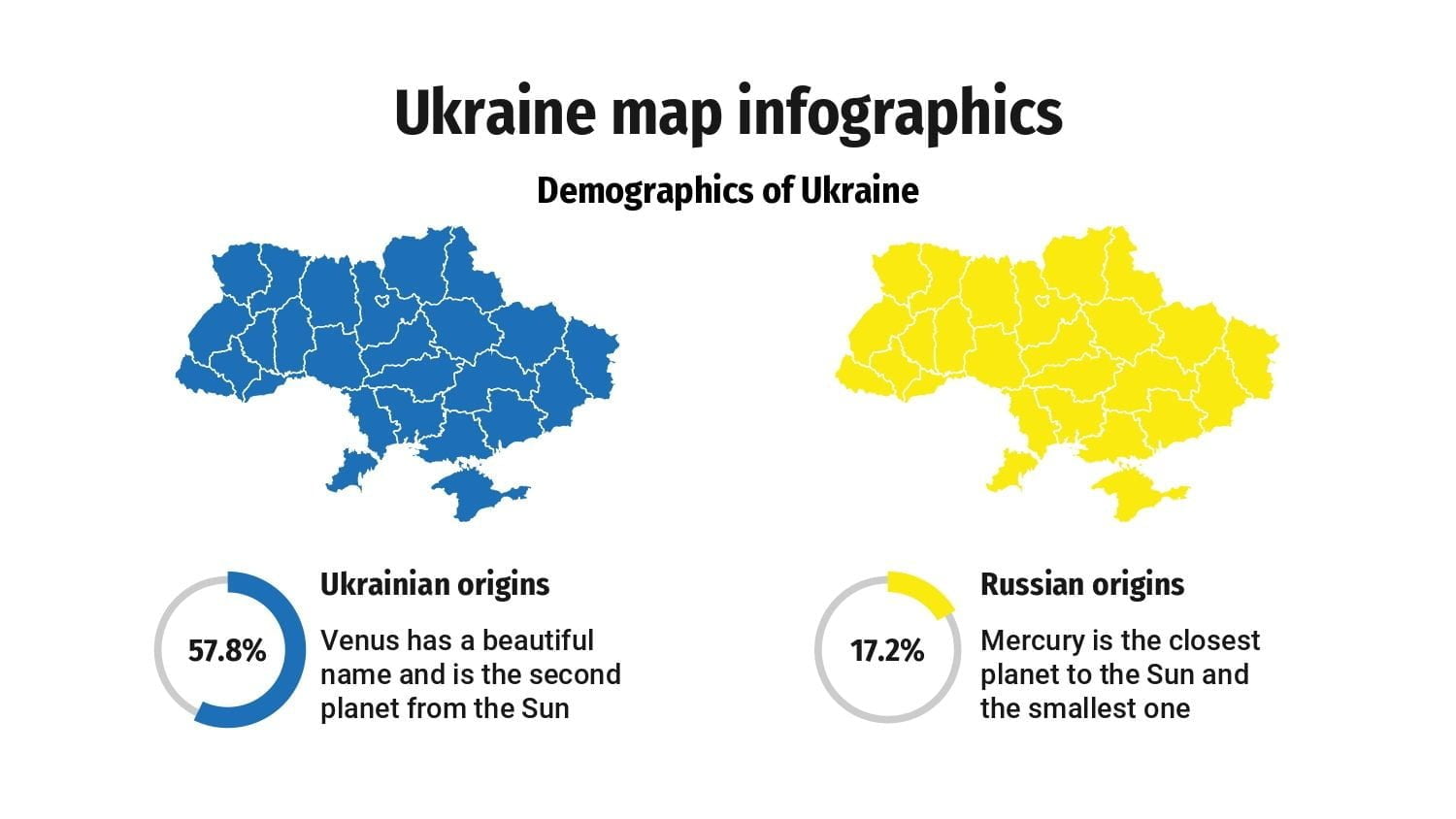 Plantilla PowerPoint Mapa de Ucrania