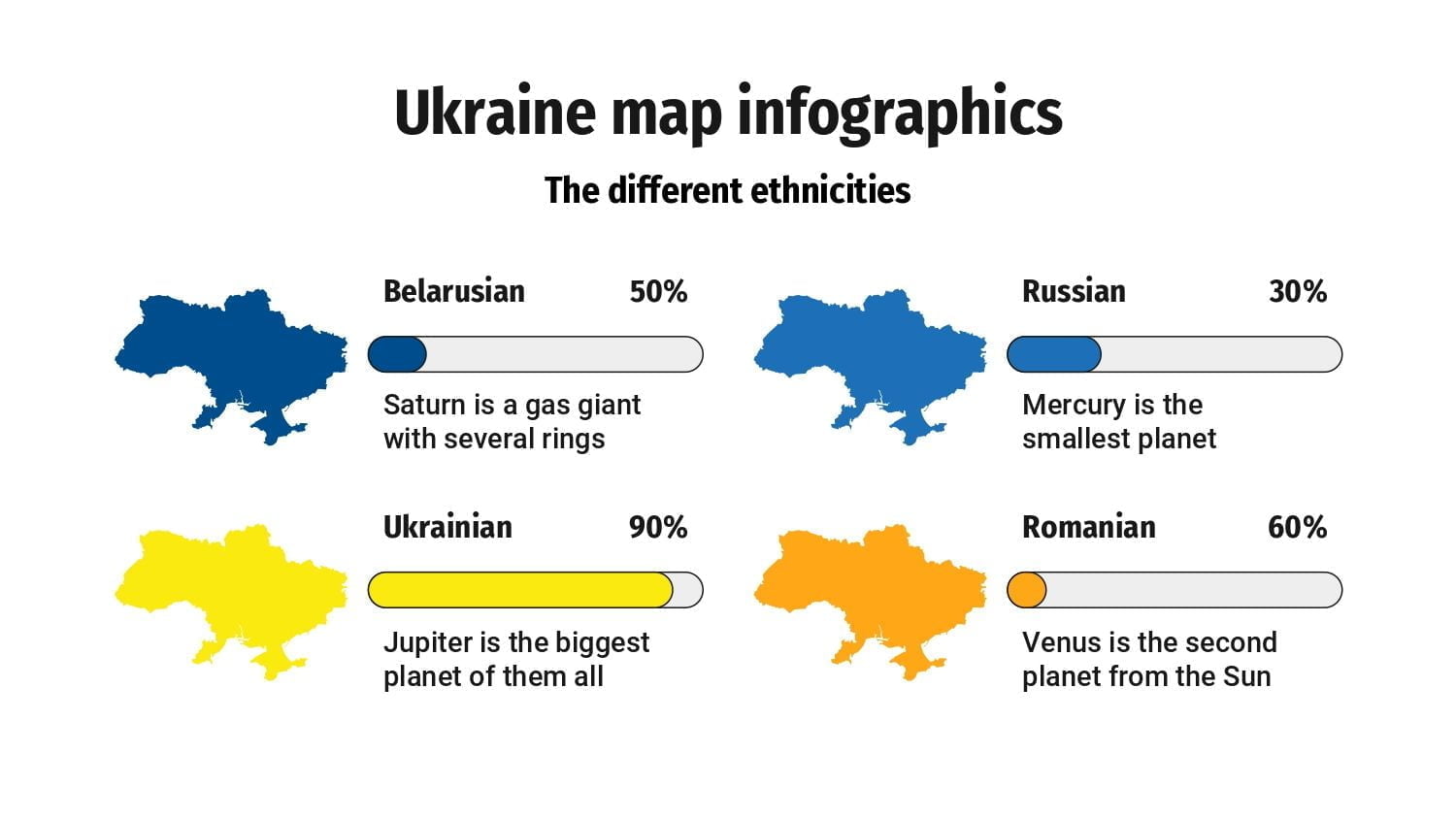 Plantilla PowerPoint Mapa de Ucrania