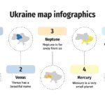 Plantilla PowerPoint Mapa de Ucrania