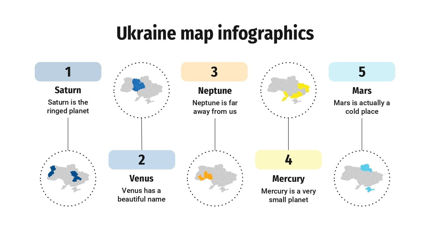 Plantilla PowerPoint Mapa de Ucrania