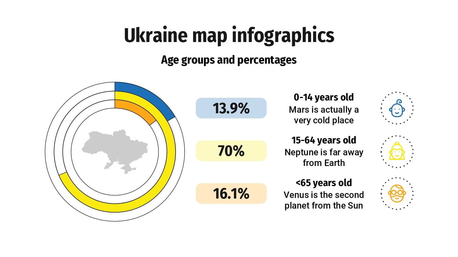 Plantilla PowerPoint Mapa de Ucrania