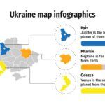 Plantilla PowerPoint Mapa de Ucrania