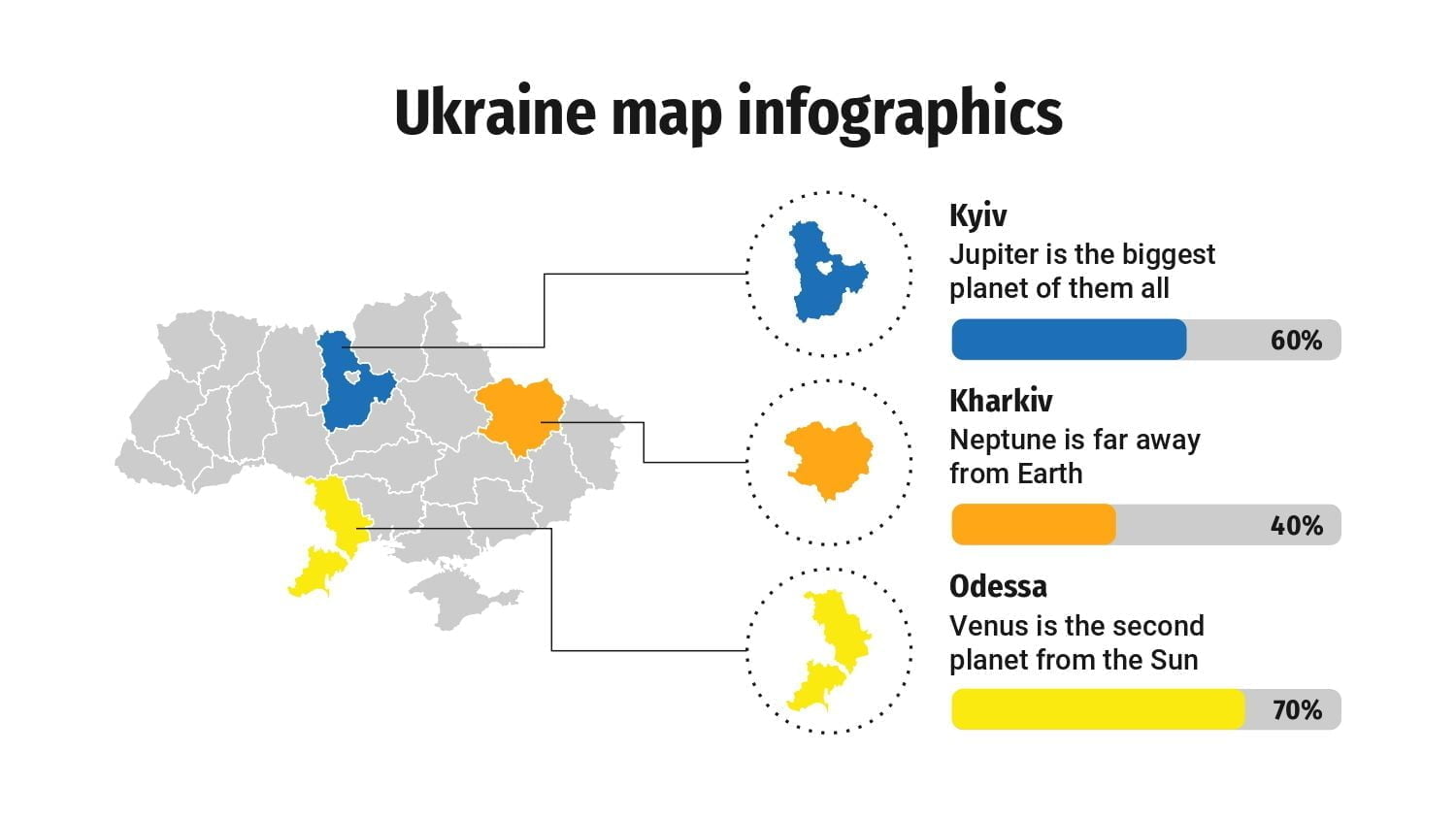 Plantilla PowerPoint Mapa de Ucrania