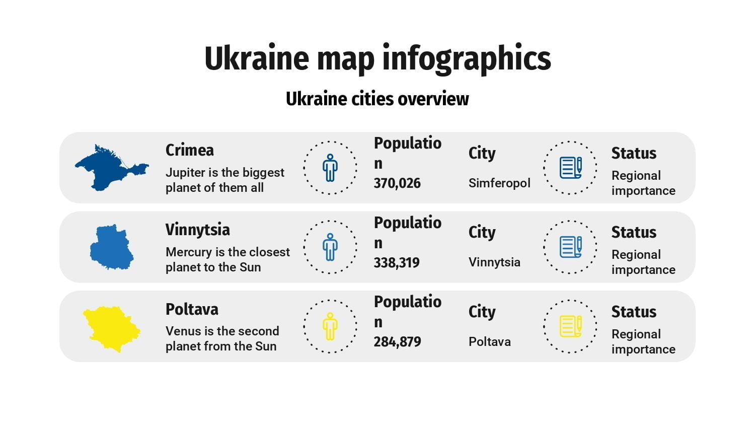 Plantilla PowerPoint Mapa de Ucrania