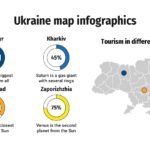 Plantilla PowerPoint Mapa de Ucrania
