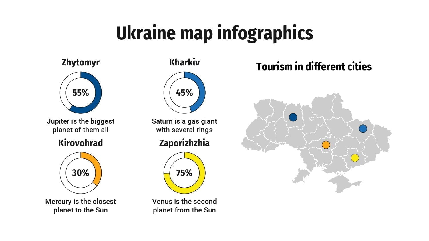 Plantilla PowerPoint Mapa de Ucrania
