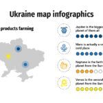 Plantilla PowerPoint Mapa de Ucrania