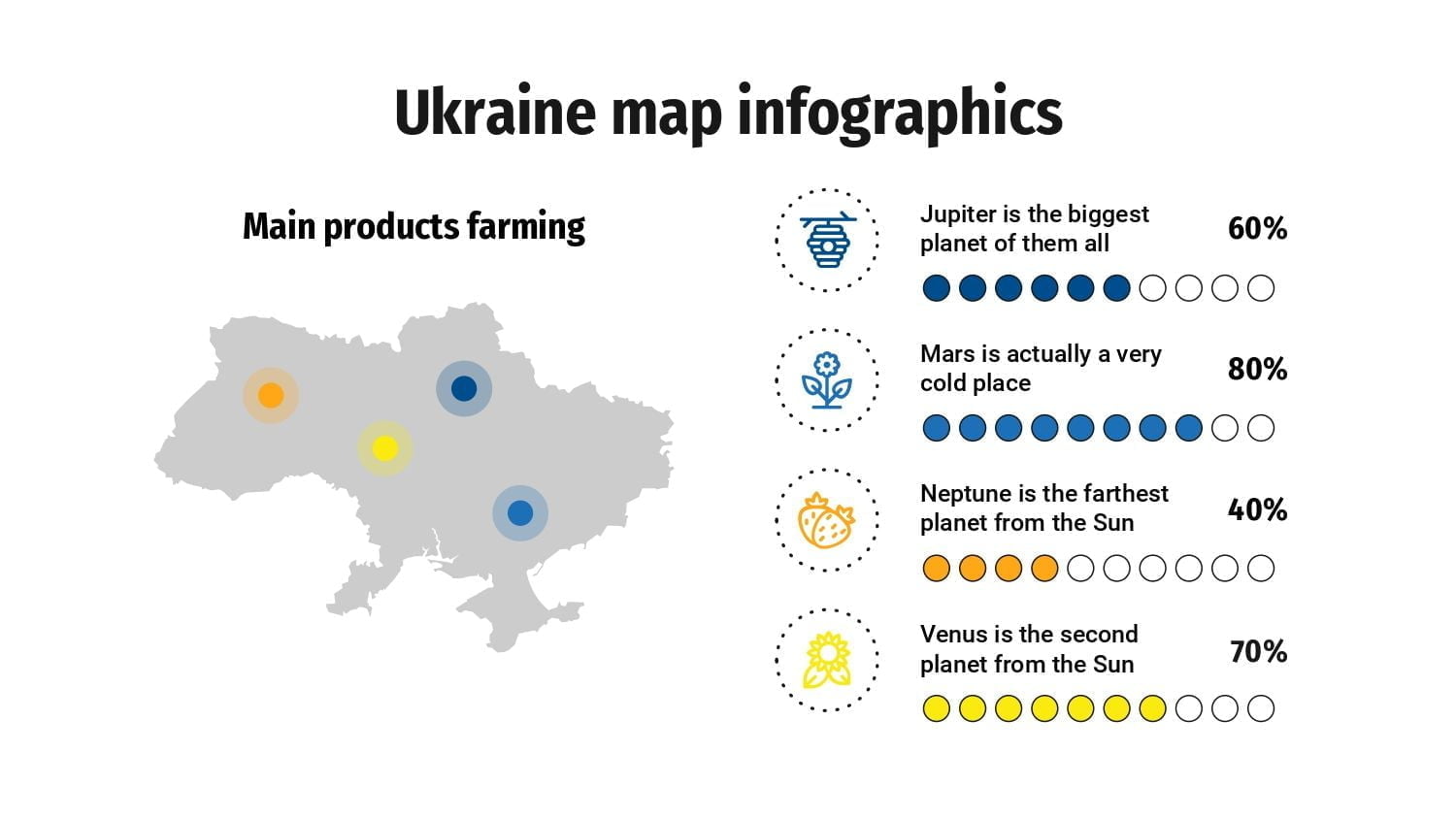 Plantilla PowerPoint Mapa de Ucrania