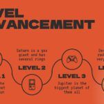 Plantilla PowerPoint de Agencia de Videojuegos
