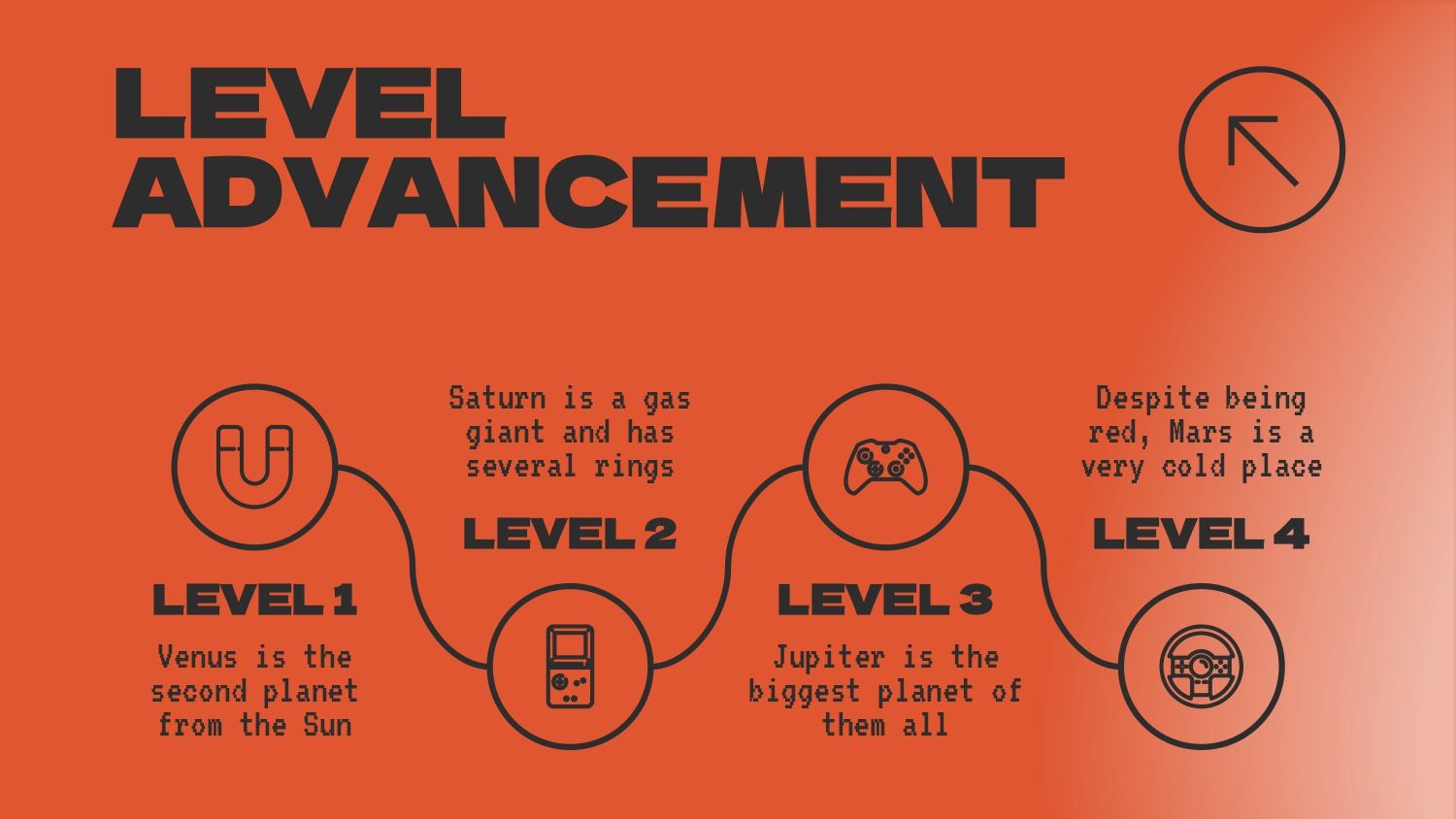 Plantilla PowerPoint de Agencia de Videojuegos