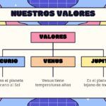 Plantilla PowerPoint de Centro Educativo