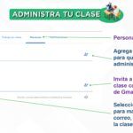 Plantilla PowerPoint de ClassRoom