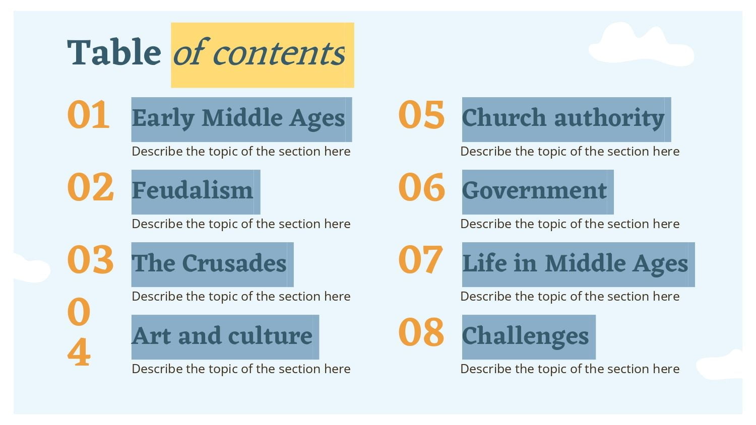 Plantilla PowerPoint de la Europa Medieval