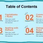 Plantilla PowerPoint Gramática del Idioma Inglés
