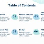 PowerPoint Plan de Marketing Aqua