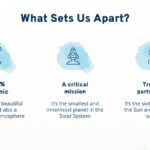 PowerPoint Plan de Marketing Aqua