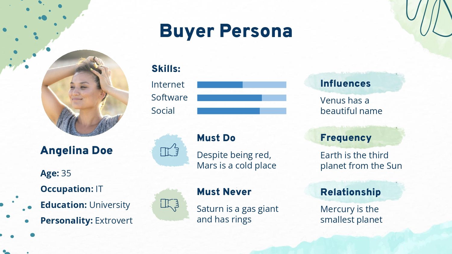 PowerPoint Plan de Marketing Aqua