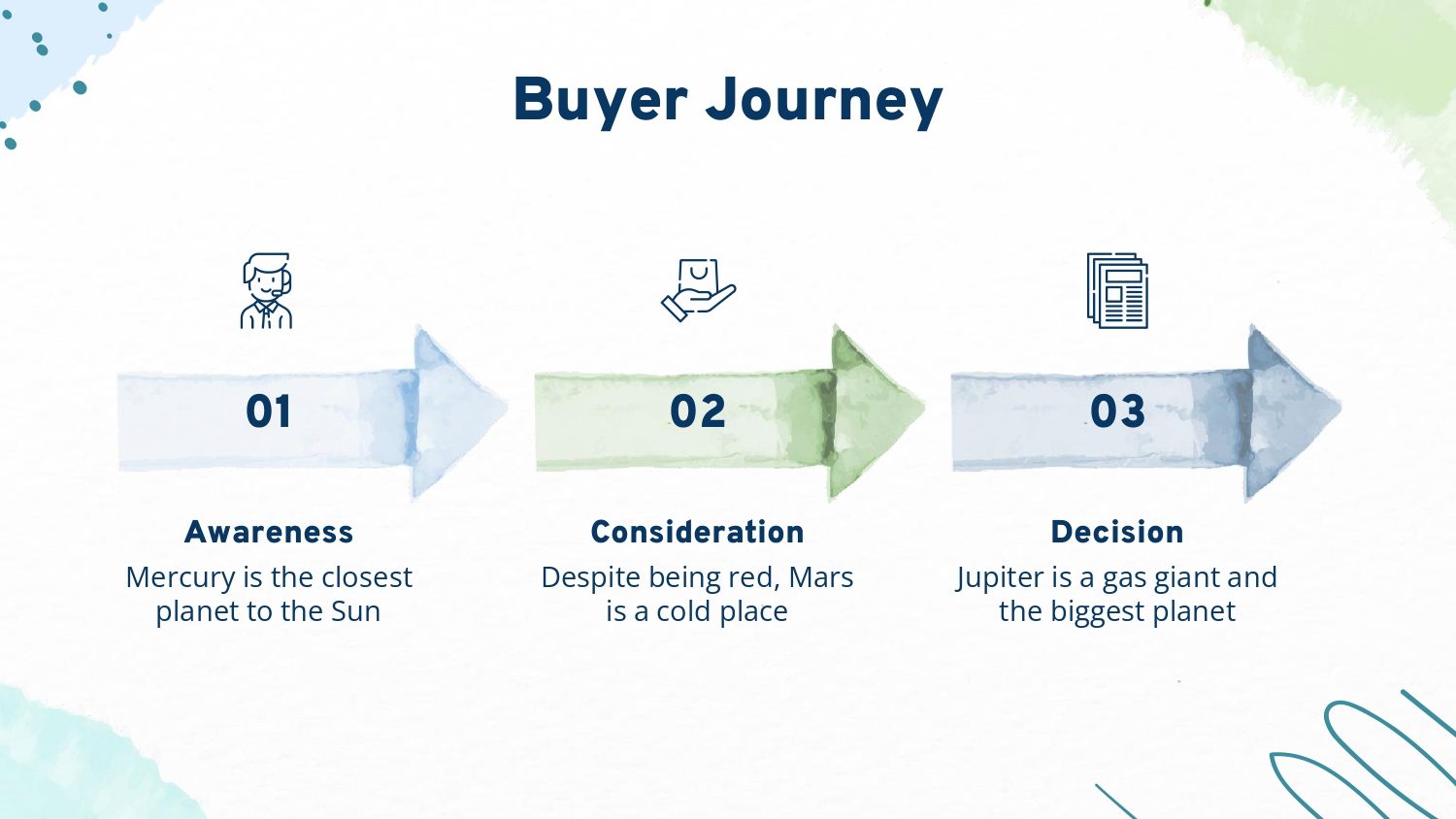 PowerPoint Plan de Marketing Aqua