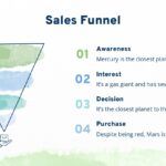 PowerPoint Plan de Marketing Aqua