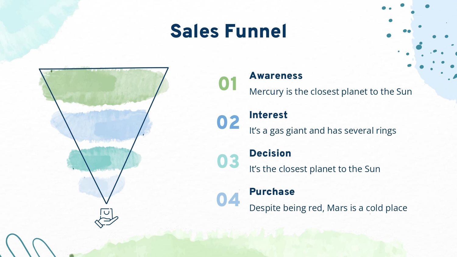 PowerPoint Plan de Marketing Aqua