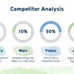 PowerPoint Plan de Marketing Aqua