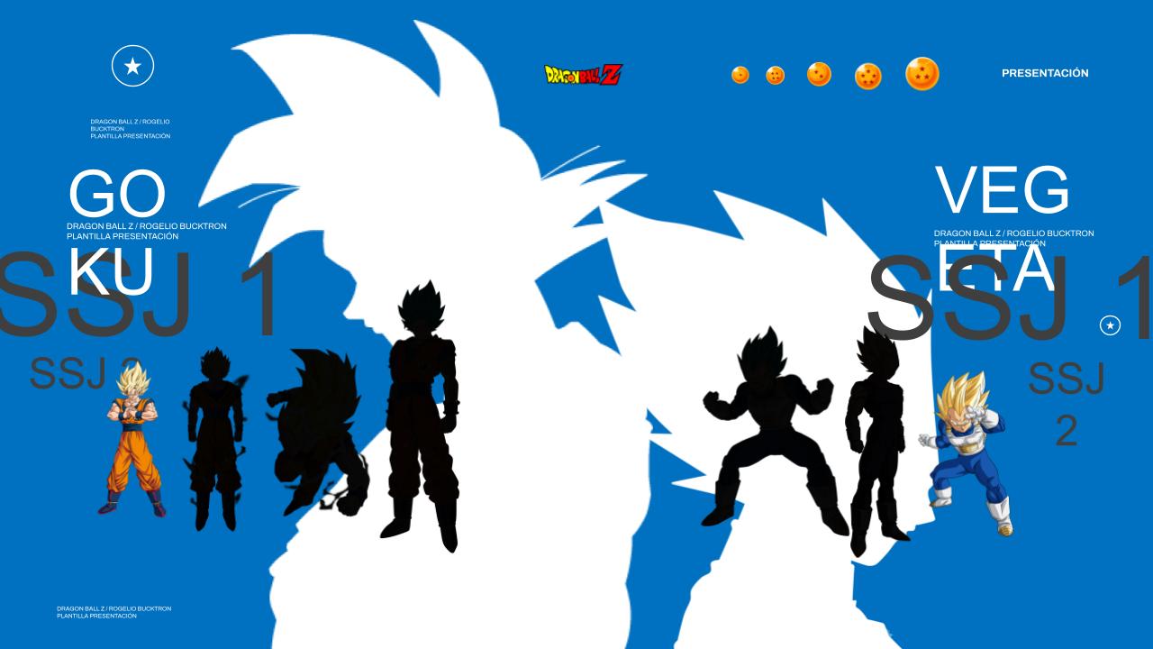 Drago Ball Super Plantilla PowerPoint